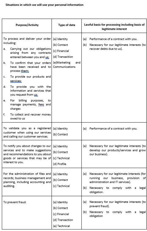Privacy Policy 1