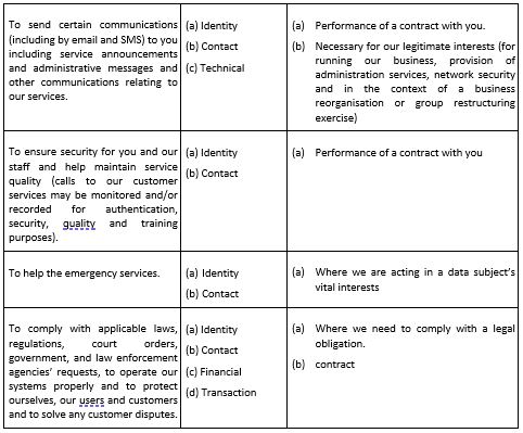 Privacy Policy 2